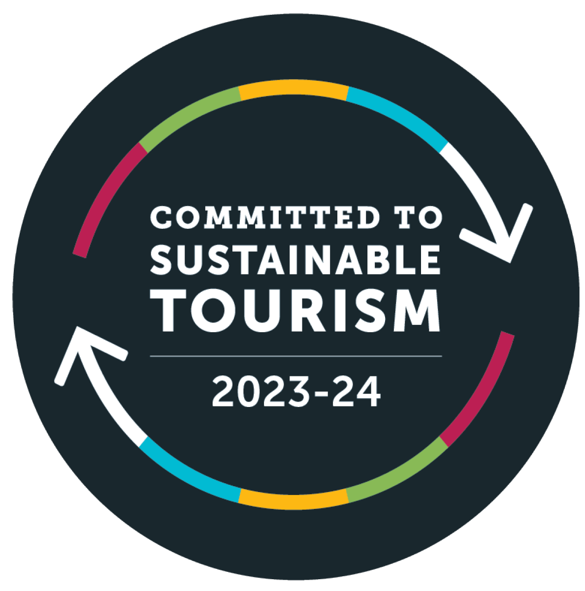 Sustainable Tourism. 